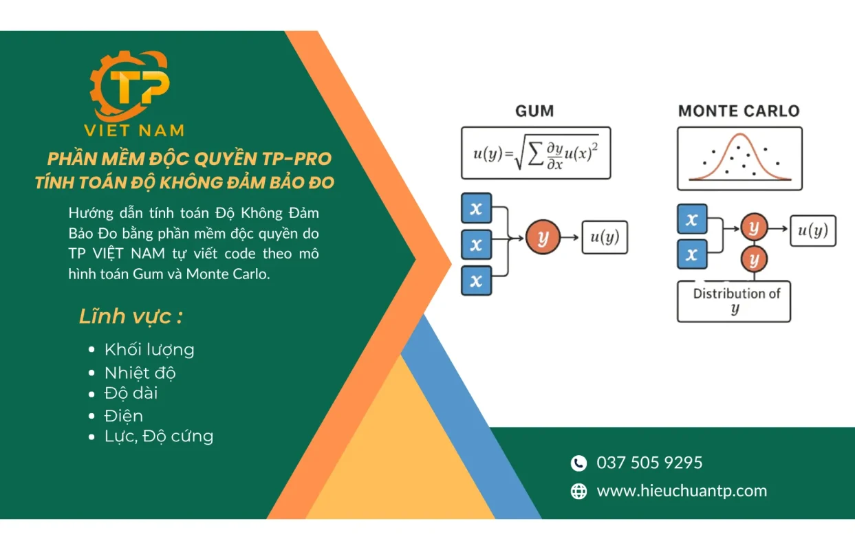 ĐỘ KHÔNG ĐẢM BẢO ĐO