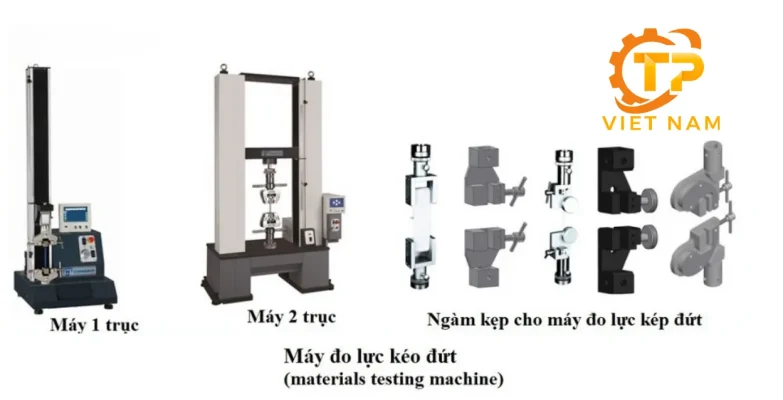 Hiệu Chuẩn Máy Đo Độ Bền Kéo Vải-2.