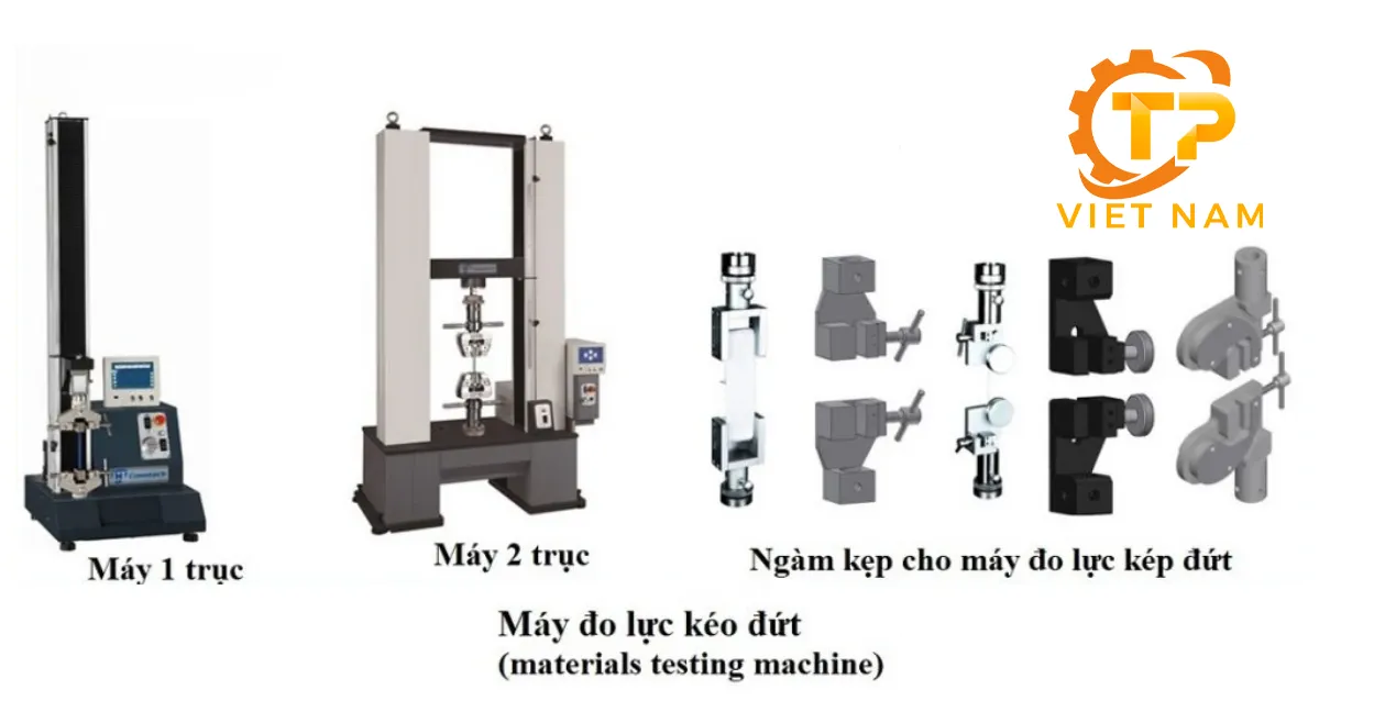 Hiệu Chuẩn Máy Đo Độ Bền Kéo Vải-2.
