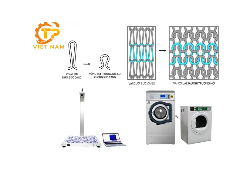 Phương Pháp Xác Định Độ Co Của Vải