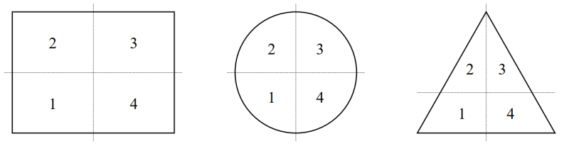 hiệu chẩn cân phân tích-1
